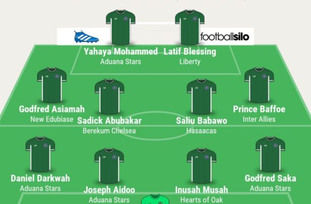 GPL Week 28 Best XI: Yahaya Mohammed, Latif Blessing score, Godfred Asiamah makes a breakthrough