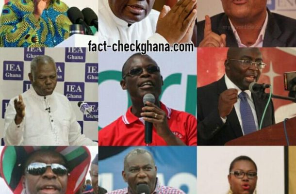 2016 Elections: 57 Campaign Claims Fact-Checked – 33% of Claims False, Others Half-Truths