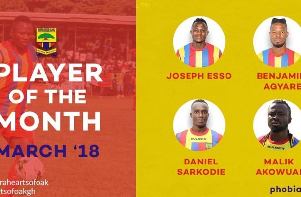 Hearts of Oak Player of the Month nominations for March