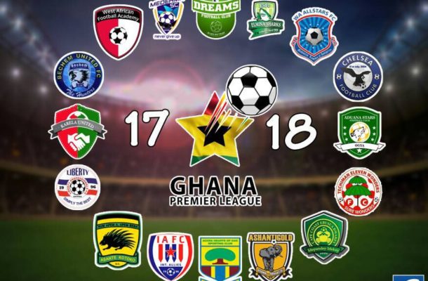 Ghana Premier League MatchDay 10 results