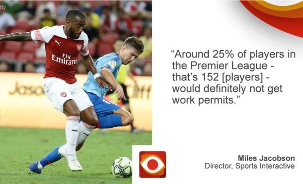 Reality Check: What could Brexit mean for the Premier League?