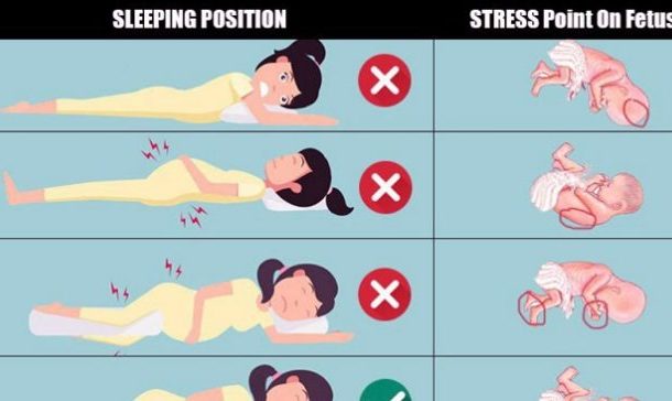 7 Important sleeping tips during the third trimester of pregnancy