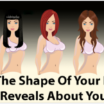 What does the shape of your Breast reveal about you