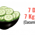 7-Day Cucumber Diet That Drops Pounds Very Fast