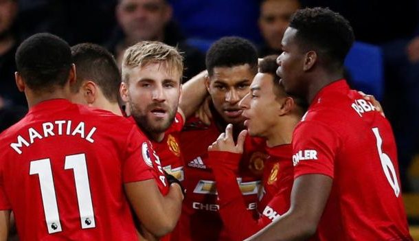 Man Utd's Luke Shaw says Champions League qualification is possible