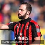 CHELSEA now in talks with Juvents on HIGUAIN's loan deal
