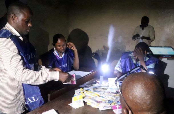 DR Congo election observers say setbacks kept many from voting