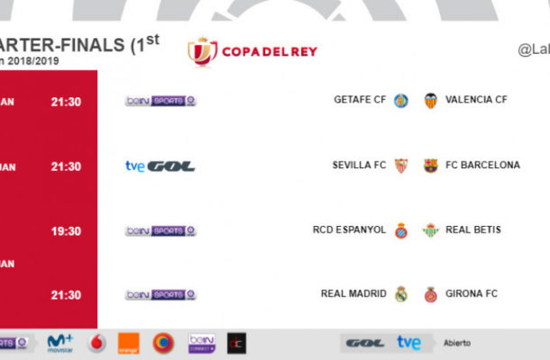 Kick-off times (CET) for the Copa del Rey quarter-final first legs