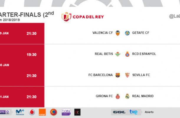 Kick-off times (CET) for the Copa del Rey quarter-final second legs