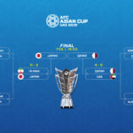 Qatar set up historic final with Japan