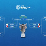 UAE 2019 Final Four confirmed