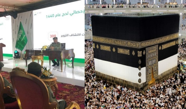 Saudi Arabia concludes arrival stage of 2019 Hajj, records 1.8m pilgrims