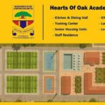 Hearts-Prefabex to sign Pobiman Academy project agreement