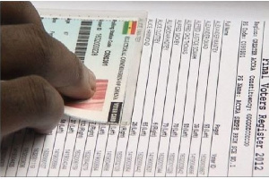 Many Ghanaians favour new voters' register for 2020 polls – UG survey
