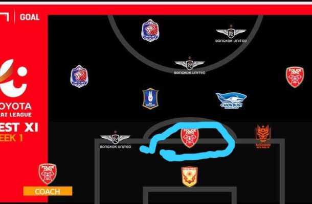 Ghana defender Isaac Honny has made the cut to best eleven of the week one of Thai League