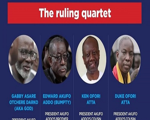 Photos and Positions of the alleged members of Nana Addo's “Family and Friend government” released