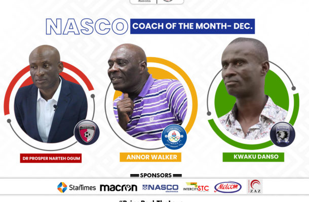 Annor Walker leads three man shortlist for coach of the month award for December