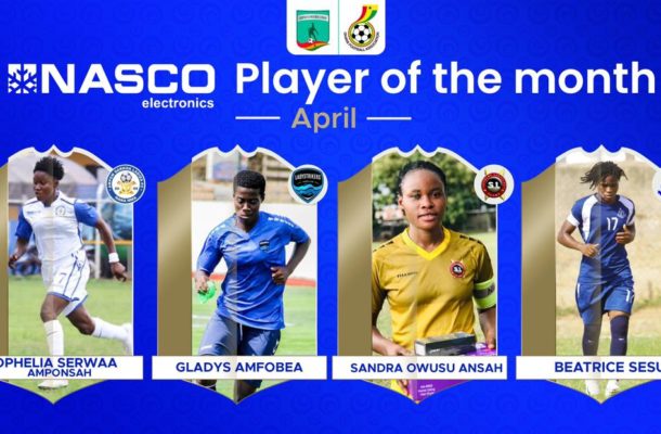 Four ladies compete for WPL player of the month April gong