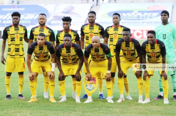 AFCON 2021: Ghana's possible line up against Gabon
