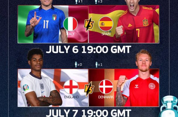 Live on StarTimes: Euro 2020: England return home for semi-finals