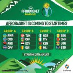 AfroBasket 2021: Kigali set to become African basketball capital on StarTimes