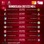 Watch Bundesliga on StarTimes Ilaix Moriba ready to shine against Bayern