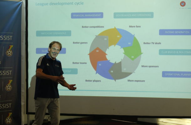 UEFA Assist team opens four day training workshop GPL clubs in Accra