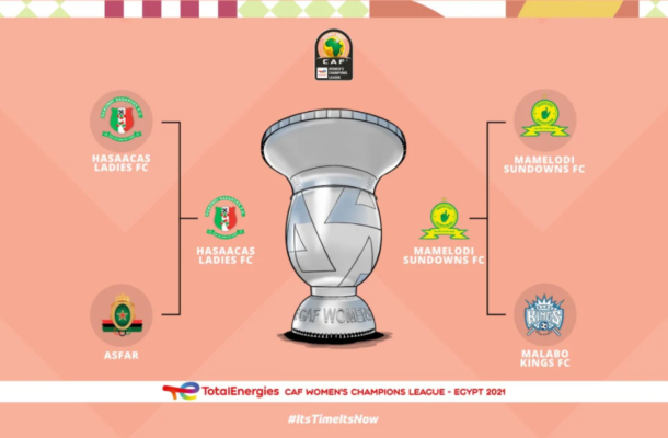 New Trophy lands in Cairo as stage is set for TotalEnergies CAF Women’s Champions League final today