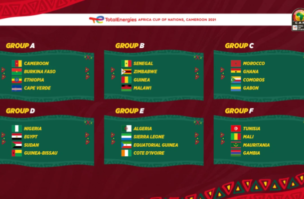 AFCON 2021: Know the squads of each of the 24 teams - The Ghana