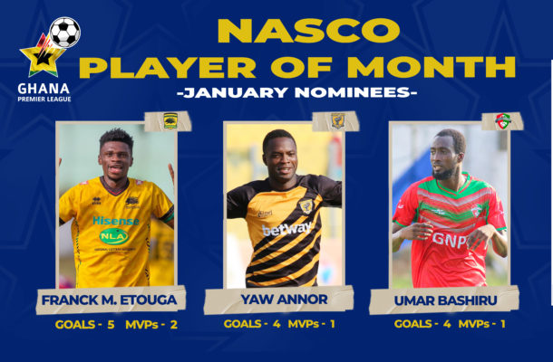 Kotoko's Frank Mbella leads Nasco player of the month January