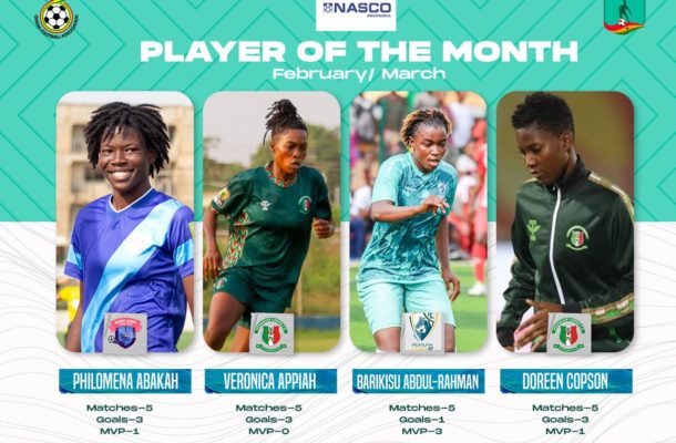WPL: NASCO player of the month Feb-March nominees released