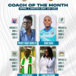 Four coaches nominated for NASCO Coach of the month award for April