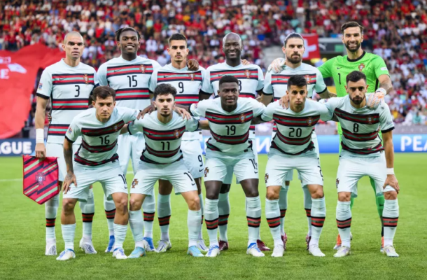 Ghana's first opponents Portugal names their World Cup squad