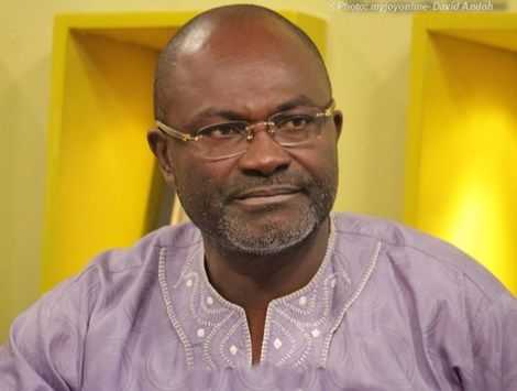 Patriotism, Positive work attitude, key to success  - Kennedy Agyapong urges Youth