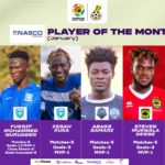 Six players battle for NASCO Player of the month of January