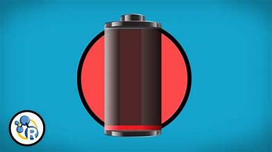 The Science Behind Lithium Batteries: How They Work