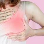 Understanding Breast Pain: Recognizing Normality and Detecting Red Flags