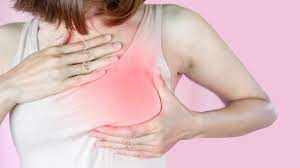 Understanding Breast Pain: Recognizing Normality and Detecting Red Flags