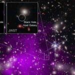 Unveiling the Universe's Mysteries: Discovery of the Oldest Black Hole