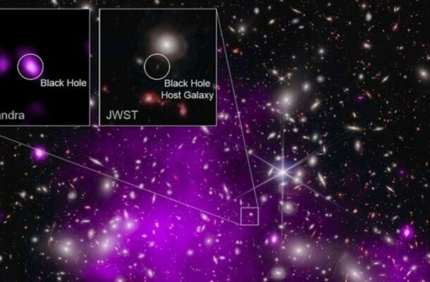 Unveiling the Universe's Mysteries: Discovery of the Oldest Black Hole