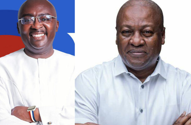 Mahama beats Bawumia again in another poll in Ashanti, Greater Accra Regions