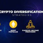 Effective Crypto Trading Portfolio Diversification Investment Apps