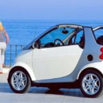 End of an Era: Smart Car Production Comes to a Close After 25 Years