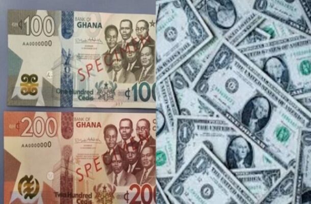 Cedi to end 2024 at GHC15.91 to a dollar – Report