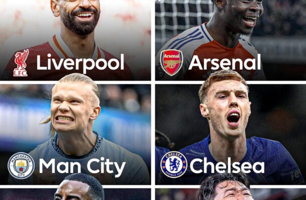 English Premier League clubs fight for top 5 spot on final day