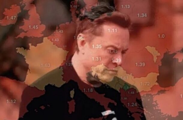 Elon Musk’s Birth Map Sparks Alarm: Most of Europe in Red, Kosovo Emerges as Fertility Leader