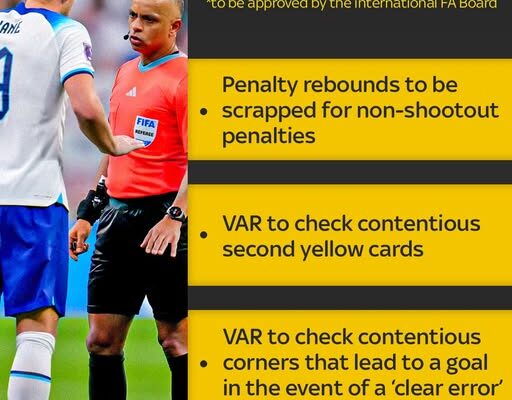 Football’s lawmakers eye major VAR overhaul before 2026 World Cup