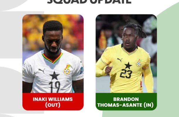 2026 FIFAWCQ: Brandon Thomas-Asante replaces injured Inaki Williams in Black Stars squad
