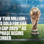 Excitement builds ahead of FIFA World Cup 2026 final draw- nearly 2 million tickets sold