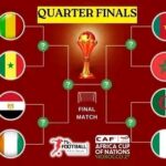 2025 AFCON heavyweights collide as quarter-final line-up is confirmed